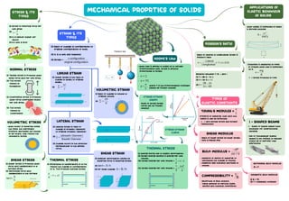 STRESS & ITS
TYPES
(1) Stress is restoring force per
unit area
(2)
(3) It is neither scalar nor
vector,
(4) It’s unit is N/m2
Ratio of lateral to longitudinal strain is
Poisson’s ratio
POISSON'S RATIO
HOOKE'S LAW
STRAIN & ITS
TYPES
LINEAR STRAIN
NORMAL STRESS
VOLUMETRIC STRESS
SHEAR STRESS THERMAL STRESS
THERMAL STRESS
VOLUMETRIC STRAIN
LATERAL STRAIN
SHEAR STRAIN
lateral
( 1 0.5)
longitudnal
− Σ
σ = − ≤σ≤
Σ
Relation between Y, B, η and Σ
(1) Y = 3B (1 - 2σ ),
(2) Y = 2n (1 + σ )
(3)
3B 2n
2n 6B
−
+
σ =
YOUNG’S MODULES =
I - SHAPED BEAMS
SHEAR MODULUS
BULK MODULUS =
COMPRESSIBILITY =
σ
Σ
• property of material, that tells how
easily it can be stretched.
• σ , E are normal stress and strains
respectively
• Ratio of shear stress by shear strain.
• Unit is Pascal (Pa)
• measure of ability of material to
withstands the change in volume.
• negative sign indicates decrease in
volume
P
V / V
−∆
∆
1
B
• Reciprocal of Bulk modulus
• Value depends on particle shape,
density and chemical composition.
• When load is applied to bodies up to certain
proportionality limit, stress is directly
proportional to strain.
•
•
•
σ ∝ Σ
Y
σ ∝ Σ
y ,
σ
=
Σ
where Y is the proportionality Constant
named as Young’s modules
(1) Ratio of change in configuration to
original configuration of body.
(2) It is a unit less quantity
(3) Strain =
configuration
original configuration
∆
(1) Linear strain is the ratio of
change in length to original
length.
(2)
∆
∑ =


(i) Ratio of change in volume to
original volume,
(ii)
V
V
∆
∑ =
(1) Lateral strain is ratio of
change in breadth/ diameter
to original breadth/ diameter,
(2) (Breadth / Diameter)
Breadth /Diameter
∆
∑ =
(3) Change occurs in the direction
perpendicular to the applied
force.
(1) Angular deformation caused by
shearing force is shearing strain.
(2) tan S / h
θ =
(3) For small change S / h
θ =
• I – shape of beams makes them
excellent for unidirectional
bending.
• Use of rectangular shaped
beams is not possible in railway
tracks as of improper load
distribution
• Extension is measured in ropes
of Cranes while load is suspended
`on it
mg
A
σ =
σ = stress produced in rope
When weight is suspended in beam,
it Strouse buckling
3
3
S
4bd y
ω
=

MECHANICAL PROPRTIES OF SOLIDS
(1) Tensile stress is produced when
axial force acts per unit Area.
(2) This stress
results in
Elongation;
(1) Compressive stress is produced
when force compresses object
per unit area.
(2) This stress
results in
Compression
• When object is immersed inside
the liquid, the hydrostatic
pressure decreases the volume
of an object, that results the
`volumetric stress.
(1) Shear stress is produced when
force acts tangentially to a
surface area.
(2) Deforming force acts
tangentially to the surface
S
tan
h
θ=
(I) Difference in temperature of a rod
results the change in configuration
of it. This produces thermal stress.
F
Y T
A
= ∝ ∆
(i) energy stored due to elastic deformation.
(ii) Strain Energy density is energy per unit
volume.
(iii) strain Energy per unit Volume =
(iv) strain Energy per unit Volume =
1
2
× σ × Σ
2
1 ( )
2 y
σ
×
ADIABATIC BULK MODULUS
ISOTHERMAL BULK MODULUS
(I) B = YP,
(2) Y = Adiabatic constant
B = P
Slope of stress strain
curve will be Young’s
modulus
W
d
l
L
L F
Stress
Strain
A
B
φ1
φ2
Stress
O Strain
A B
Limit of
Proportionality
H
o
o
k
e
’
s
L
a
w
Elastic Limit
h
h
F
Bi
F F
Bf
F F
L
F F
Lf
Li
F F
Shearing Area
Shear Force
APPLICATIONS OF
ELASTIC BEHAVIOUR
OF SOLIDS
TYPES OF
ELASTIC CONSTANTS
sTRESS-STRAIN
GRAPH
sTRESS-STRAIN
CURVE
L
L F
F
A
σ =
 