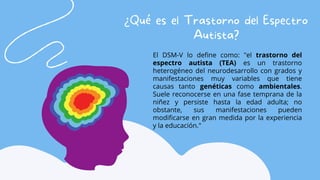 Trastorno del espectro autista exposición | PDF