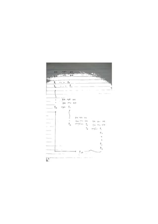 Design Collection colector and Colectoration | PDF