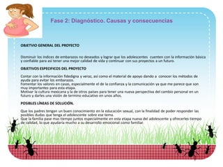 OBJETVIO GENERAL DEL PROYECTO
Disminuir los índices de embarazos no deseados y lograr que los adolescentes cuenten con la información básica
y confiable para así tener una mejor calidad de vida y continuar con sus proyectos a un futuro.
OBJETIVOS ESPECIFICOS DEL PROYECTO
Contar con la información fidedigna y veraz, así como el material de apoyo dando a conocer los métodos de
ayuda para evitar los embarazos.
Fomentar los valores en casas, especialmente el de la confianza y la comunicación ya que me parece que son
muy importantes para esta etapa.
Motivar la cultura mexicana y la de otros países para tener una nueva perspectiva del cambio personal en un
futuro y darles una visión de termino educativo en unos años.
POSIBLES LÍNEAS DE SOLUCIÓN.
Que los padres tengan un buen conocimiento en la educación sexual, con la finalidad de poder responder las
posibles dudas que tenga el adolescente sobre ese tema.
Que la familia pase mas tiempo juntos especialmente en esta etapa nueva del adolescente y ofrecerles tiempo
de calidad, lo que ayudaría mucho a su desarrollo emocional como familiar.
Fase 2: Diagnóstico. Causas y consecuencias
 