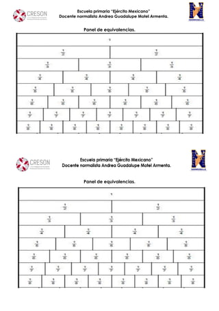 Escuela primaria “Ejército Mexicano”
Docente normalista Andrea Guadalupe Motel Armenta.
Panel de equivalencias.
Panel de equivalencias.
 