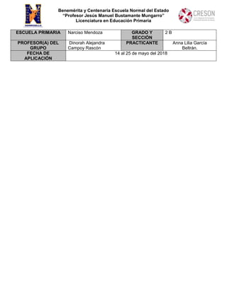 Benemérita y Centenaria Escuela Normal del Estado
“Profesor Jesús Manuel Bustamante Mungarro”
Licenciatura en Educación Primaria
ESCUELA PRIMARIA Narciso Mendoza GRADO Y
SECCIÓN
2 B
PROFESOR(A) DEL
GRUPO
Dinorah Alejandra
Campoy Rascón
PRACTICANTE Anna Lilia García
Beltrán.
FECHA DE
APLICACIÓN
14 al 25 de mayo del 2018
 