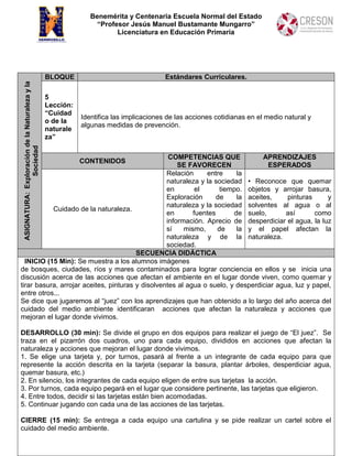 Benemérita y Centenaria Escuela Normal del Estado
“Profesor Jesús Manuel Bustamante Mungarro”
Licenciatura en Educación Primaria
ASIGNATURA:ExploracióndelaNaturalezayla
Sociedad
BLOQUE Estándares Curriculares.
5
Lección:
“Cuidad
o de la
naturale
za”
Identifica las implicaciones de las acciones cotidianas en el medio natural y
algunas medidas de prevención.
CONTENIDOS
COMPETENCIAS QUE
SE FAVORECEN
APRENDIZAJES
ESPERADOS
Cuidado de la naturaleza.
Relación entre la
naturaleza y la sociedad
en el tiempo.
Exploración de la
naturaleza y la sociedad
en fuentes de
información. Aprecio de
sí mismo, de la
naturaleza y de la
sociedad.
• Reconoce que quemar
objetos y arrojar basura,
aceites, pinturas y
solventes al agua o al
suelo, así como
desperdiciar el agua, la luz
y el papel afectan la
naturaleza.
SECUENCIA DIDÁCTICA
INICIO (15 Min): Se muestra a los alumnos imágenes
de bosques, ciudades, ríos y mares contaminados para lograr conciencia en ellos y se inicia una
discusión acerca de las acciones que afectan el ambiente en el lugar donde viven, como quemar y
tirar basura, arrojar aceites, pinturas y disolventes al agua o suelo, y desperdiciar agua, luz y papel,
entre otros...
Se dice que jugaremos al “juez” con los aprendizajes que han obtenido a lo largo del año acerca del
cuidado del medio ambiente identificaran acciones que afectan la naturaleza y acciones que
mejoran el lugar donde vivimos.
DESARROLLO (30 min): Se divide el grupo en dos equipos para realizar el juego de “El juez”. Se
traza en el pizarrón dos cuadros, uno para cada equipo, divididos en acciones que afectan la
naturaleza y acciones que mejoran el lugar donde vivimos.
1. Se elige una tarjeta y, por turnos, pasará al frente a un integrante de cada equipo para que
represente la acción descrita en la tarjeta (separar la basura, plantar árboles, desperdiciar agua,
quemar basura, etc.)
2. En silencio, los integrantes de cada equipo eligen de entre sus tarjetas la acción.
3. Por turnos, cada equipo pegará en el lugar que considere pertinente, las tarjetas que eligieron.
4. Entre todos, decidir si las tarjetas están bien acomodadas.
5. Continuar jugando con cada una de las acciones de las tarjetas.
CIERRE (15 min): Se entrega a cada equipo una cartulina y se pide realizar un cartel sobre el
cuidado del medio ambiente.
 