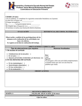 Benemérita y Centenaria Escuela Normal del Estado
“Profesor Jesús Manuel Bustamante Mungarro”
Licenciatura en Educación Primaria
CIERRE (10 min):
• En el cuaderno, se completan los siguientes enunciados basándose en el poema:
El niño hizo el buque con______________.
El buque navegaba en______________.
Su__________ lo hacía avanzar con su___________.
Me imagino que el buquecito va a _____________.
Al terminar se realiza una ilustración alusiva al poema.
EVALUACIÓN REFERENCIAS, RECURSOS, MATERIALES
Observación y análisis de las participaciones de los
alumnos en la realización de las actividades con
base a la rúbrica.
Se registra en la lista la realización del trabajo.
ADECUACIONES CURRICULARES
Tipo de adecuaciones que requiere: Alumnos focalizados
1. De acceso al currículo
 Instalaciones de la escuela ( )
 En el aula ( )
 Apoyos personales (materiales y/o técnicos) (x)
2. En los elementos del currículo
 En la metodología ( )
 Aprendizajes esperados ( )
 En los contenidos ( )
 En la evaluación ( )
Bret
Axel
Ignacio
Se entregará a ellos una actividad complementaria
en donde tienen que unir con una línea las
palabras que riman.
OBSERVACIONES
SECUENCIA DIDÁCTICA
SESIÓN: 5 FECHA DE APLICACIÓN: 22 de mayo
PROPÓSITO(S) DE LA LECCIÓN
• Que los niños:
 