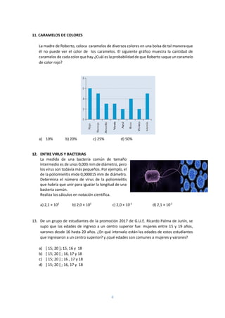 4
11. CARAMELOS DE COLORES
La madre de Roberto, coloca caramelos de diversos colores en una bolsa de tal manera que
él no puede ver el color de los caramelos. El siguiente gráfico muestra la cantidad de
caramelos de cada color que hay.¿Cuál es la probabilidad de que Roberto saque un caramelo
de color rojo?
a) 10% b) 20% c) 25% d) 50%
12. ENTRE VIRUS Y BACTERIAS
La medida de una bacteria común de tamaño
intermedio es de unos 0,003 mm de diámetro, pero
los virus son todavía más pequeños. Por ejemplo, el
de la poliomielitis mide 0,000015 mm de diámetro.
Determina el número de virus de la poliomielitis
que habría que unir para igualar la longitud de una
bacteria común.
Realiza los cálculos en notación científica.
a) 2,1 × 102
b) 2,0 × 102
c) 2,0 × 10-2
d) 2,1 × 10-2
13. De un grupo de estudiantes de la promoción 2017 de G.U.E. Ricardo Palma de Junín, se
supo que las edades de ingreso a un centro superior fue: mujeres entre 15 y 19 años,
varones desde 16 hasta 20 años. ¿En qué intervalo están las edades de estos estudiantes
que ingresaron a un centro superior? y ¿qué edades son comunes a mujeres y varones?
a) [ 15; 20 ]; 15, 16 y 18
b) [ 15; 20 [ ; 16, 17 y 18
c) ] 15; 20 ] ; 16 , 17 y 18
d) ] 15; 20 [ ; 16, 17 y 18
 