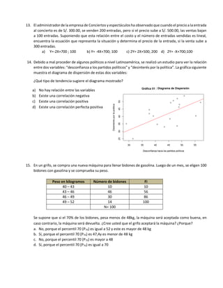 13. El administrador de la empresa de Conciertos y espectáculos ha observadoque cuando el precioa la entrada
al concierto es de S/. 300.00, se venden 200 entradas, pero si el precio sube a S/. 500.00, las ventas bajan
a 100 entradas. Suponiendo que esta relación entre el costo y el número de entradas vendidas es lineal,
encuentra la ecuación que representa la situación y determina el precio de la entrada, si la venta sube a
300 entradas.
a) Y=-2X+700 ; 100 b) Y= -4X+700; 100 c) 2Y= 2X+500; 200 d) 2Y= -X+700;100
14. Debido a mal proceder de algunos políticos a nivel Latinoamérica, se realizó un estudio para ver la relación
entre dos variables: “desconfianza a los partidos políticos” y “desinterés por la política”. La gráfica siguiente
muestra el diagrama de dispersión de estas dos variables:
¿Qué tipo de tendencia sugiere el diagrama mostrado?
a) No hay relación entre las variables
b) Existe una correlación negativa
c) Existe una correlación positiva
d) Existe una correlación perfecta positiva
15. En un grifo, se compra una nueva máquina para llenar bidones de gasolina. Luego de un mes, se eligen 100
bidones con gasolina y se comprueba su peso.
Peso en kilogramos Número de bidones Fi
40 – 43 10 10
43 – 46 46 56
46 – 49 30 86
49 – 52 14 100
N= 100
Se supone que si el 70% de los bidones, pesa menos de 48kg, la máquina será aceptada como buena, en
caso contrario, la máquina será devuelta. ¿Cree usted que el grifo aceptará la máquina? ¿Porque?
a. No, porque el percentil 70 (P70) es igual a 52 y este es mayor de 48 kg
b. Sí, porque el percentil 70 (P70) es 47,4y es menor de 48 kg
c. No, porque el percentil 70 (P70) es mayor a 48
d. Sí, porque el percentil 70 (P70) es igual a 70
 