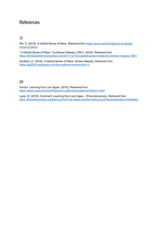 References
1A
We, S. (2018). A Global Sense of Place. Retrieved from https://prezi.com/ohbzbfjuixd-/a-global-
sense-of-place/
* A Global Sense of Place * by Doreen Massey (1991). (2018). Retrieved from
https://thinkurbanism.wordpress.com/2011/12/15/a-global-sense-of-place-by-doreen-massey-1991/
Hoolihan, E. (2018). A Global Sense of Place- Doreen Massey. Retrieved from
https://gg2024.wordpress.com/ben-aultman-moore-entry-1/
2A
Venturi: Learning from Las Vegas. (2018). Retrieved from
https://www.amst.umd.edu/Research/cultland/annotations/Venturi1.html
Lazer, B. (2018). Comment: Learning from Las Vegas – IFAcontemporary. Retrieved from
https://ifacontemporary.org/learning-from-las-vegas-and-the-antinomy-of-the-postmodern-manifesto/
 