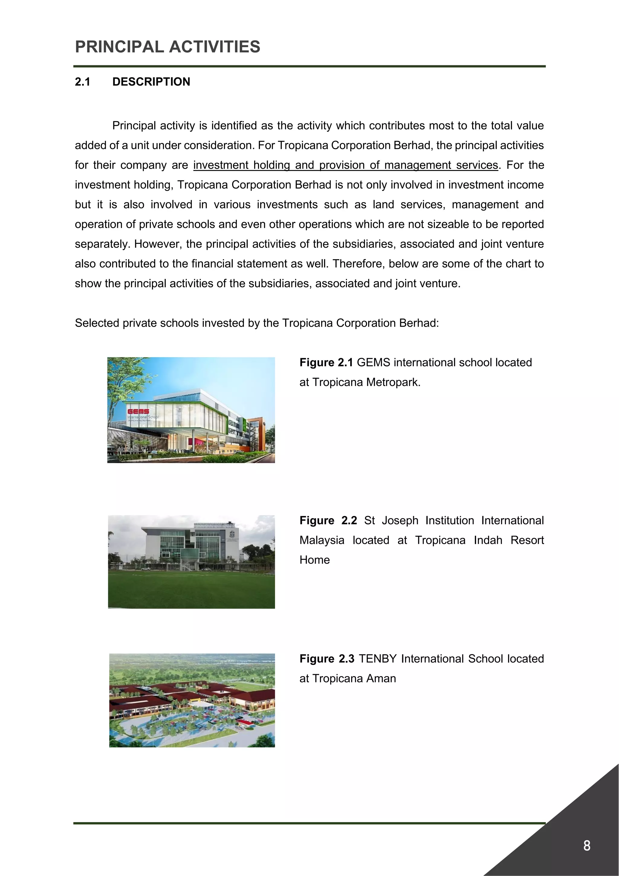 PRINCIPAL ACTIVITIES
8
2.1 DESCRIPTION
Principal activity is identified as the activity which contributes most to the total value
added of a unit under consideration. For Tropicana Corporation Berhad, the principal activities
for their company are investment holding and provision of management services. For the
investment holding, Tropicana Corporation Berhad is not only involved in investment income
but it is also involved in various investments such as land services, management and
operation of private schools and even other operations which are not sizeable to be reported
separately. However, the principal activities of the subsidiaries, associated and joint venture
also contributed to the financial statement as well. Therefore, below are some of the chart to
show the principal activities of the subsidiaries, associated and joint venture.
Selected private schools invested by the Tropicana Corporation Berhad:
Figure 2.1 GEMS international school located
at Tropicana Metropark.
Figure 2.2 St Joseph Institution International
Malaysia located at Tropicana Indah Resort
Home
Figure 2.3 TENBY International School located
at Tropicana Aman
 