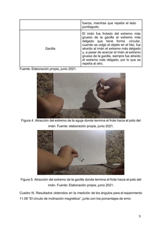 5
fuerza, mientras que repelía el lado
puntiagudo.
Gacilla
El imán fue frotado del extremo más
grueso de la gacilla al extremo más
delgado que tiene forma circular,
cuando se colgó el objeto en el hilo, fue
atraído al imán el extremo más delgado
y, a pesar de acercar el imán al extremo
grueso de la gacilla, siempre fue atraído
el extremo más delgado, por lo que se
repelía al otro.
Fuente: Elaboración propia, junio 2021.
Figura 4. Atracción del extremo de la aguja donde termina el frote hacia el polo del
imán. Fuente: elaboración propia, junio 2021.
Figura 5. Atracción del extremo de la gacilla donde termina el frote hacia el polo del
imán. Fuente: Elaboración propia, junio 2021.
Cuadro III. Resultados obtenidos en la medición de los ángulos para el experimento
11.08 “El círculo de inclinación magnética”, junto con los porcentajes de error.
 