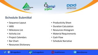 Schedule Submittal
• Sequence Layout
• WBS
• Milestone List
• Activity List
• Project Calendars
• Bar Chart
• Resources Dictionary
• Productivity Sheet
• Duration Calculation
• Resources Histogram
• Material Requirements
• Cash Flow
• Schedule Narrative
@magedkom /in/magedkom ArabPlanners @profplanner
 