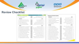 Bz
Review Checklist
 