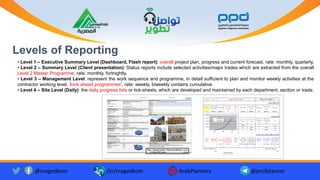 • Level 1 – Executive Summary Level (Dashboard, Flash report): overall project plan, progress and current forecast, rate: monthly, quarterly.
• Level 2 – Summary Level (Client presentation): Status reports include selected activities/major trades which are extracted from the overall
Level 2 Master Programme, rate: monthly, fortnightly.
• Level 3 – Management Level: represent the work sequence and programme, in detail sufficient to plan and monitor weekly activities at the
contractor working level, ‘look ahead programmes’, rate: weekly, biweekly contains cumulative.
• Level 4 – Site Level (Daily): the daily progress lists or tick-sheets, which are developed and maintained by each department, section or trade.
Levels of Reporting
@magedkom /in/magedkom ArabPlanners @profplanner
 