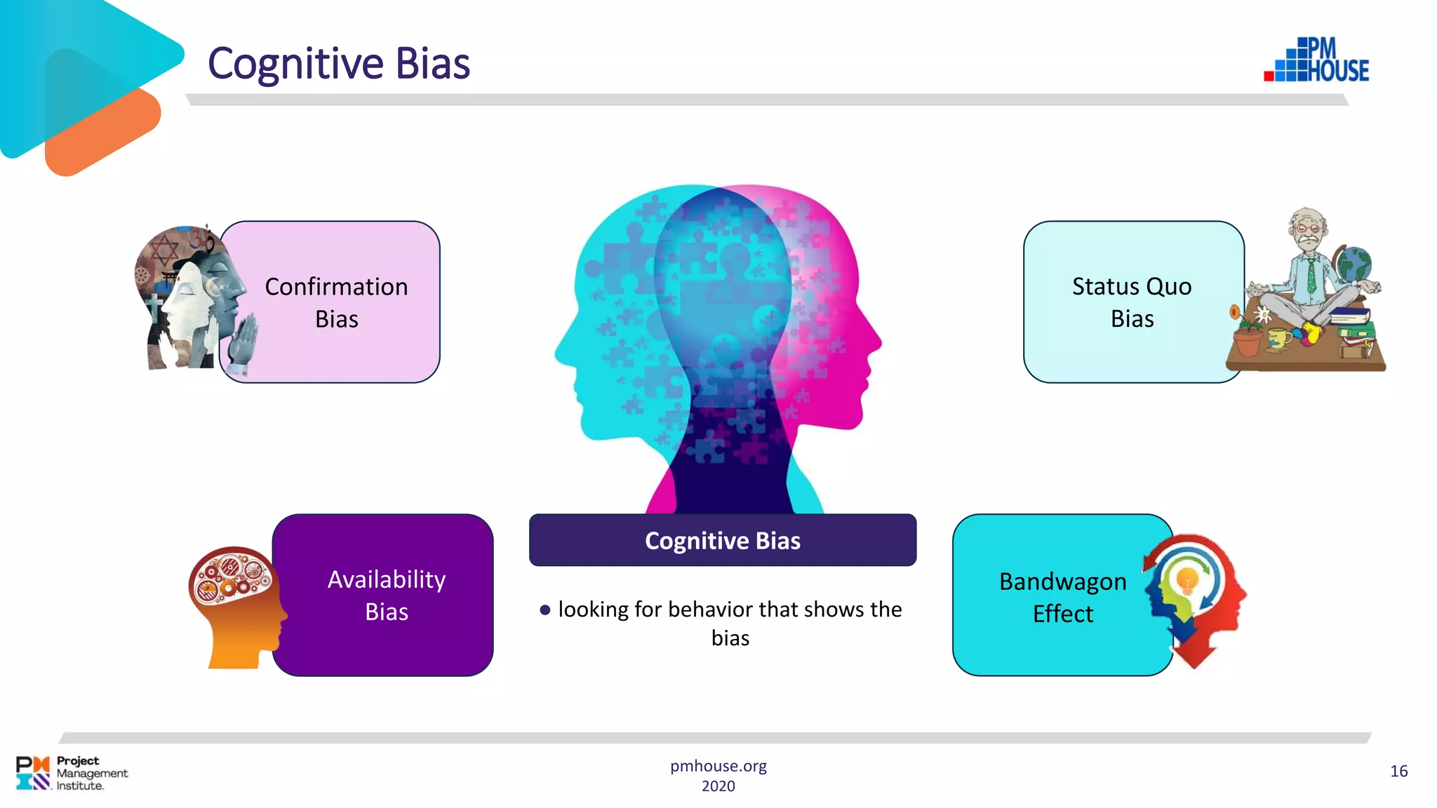 Cognitive Bias
pmhouse.org 16
2020
Cognitive Bias
Confirmation
Bias
Status Quo
Bias
Availability
Bias
Bandwagon
Effect
● looking for behavior that shows the
bias
 