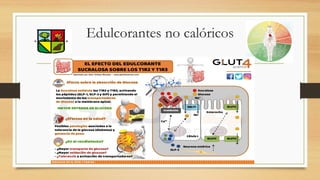 Edulcorantes no calóricos
 
