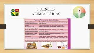 FUENTES
ALIMENTARIAS
 