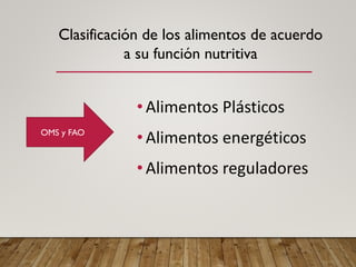 • Alimentos Plásticos
• Alimentos energéticos
• Alimentos reguladores
Clasificación de los alimentos de acuerdo
a su función nutritiva
OMS y FAO
 