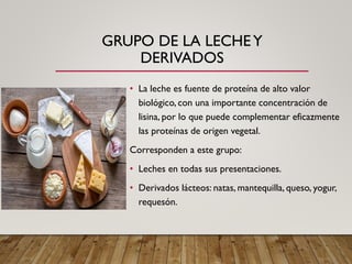 GRUPO DE LA LECHEY
DERIVADOS
• La leche es fuente de proteína de alto valor
biológico, con una importante concentración de
lisina, por lo que puede complementar eficazmente
las proteínas de origen vegetal.
Corresponden a este grupo:
• Leches en todas sus presentaciones.
• Derivados lácteos: natas, mantequilla, queso, yogur,
requesón.
 