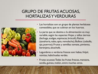 GRUPO DE FRUTAS ACUOSAS,
HORTALIZASYVERDURAS
• Las hortalizas son un grupo de plantas herbáceas
comestibles,que se cultivan en los huertos.
• La parte que se destina a la alimentación es muy
variable,según las especies:Hojas y tallos tiernos
(lechuga,acelgas,espinacas,brócoli); Raíces
(zanahoria,nabo, apio, remolacha); Bulbos: (cebolla,
ajo, puerros);Frutos y semillas:tomate, pimiento,
berenjena,alcachofa.
• Legumbres o verduras frescas son: habas,fréjol,
vainitas,habichuelas verdes.
• Frutas acuosas:Todas las frutas frescas,manzana,
sandía,guineo, melón, entre muchas otras.
 