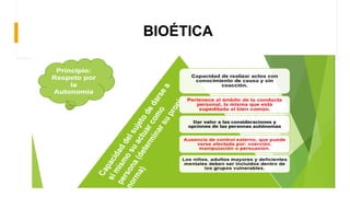 BIOÉTICA
 