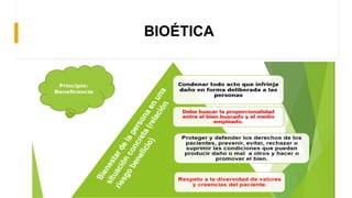 BIOÉTICA
 