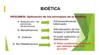 BIOÉTICA
 