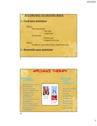 4/23/2022
5
3. ACCORDING TO HEINRICHSEN:
a) Fixed space maintainer
Class 1-
Non functional
- Bar type
- Loop type
Functional
-Pontic type
-Lingual arch type
Class 2-
Cantilever type (distal shoe, band and loop)
b) Removable space maintainer
APPLIANCE THERAPY
Fixed space
maintainers-
Band  loop space
maintainer.
Crown  loop
space maintainer.
Lingual arch.
Palatal arch
appliance.
Transpalatal arch.
Distal shoe.
Band  Bar type
space maintainer.
Bonded space
maintainer
Removable
space
maintainers-
Acrylic partial
dentures.
Full or
complete
dentures.
Removable
distal shoe
space
maintainer.
9
10
 