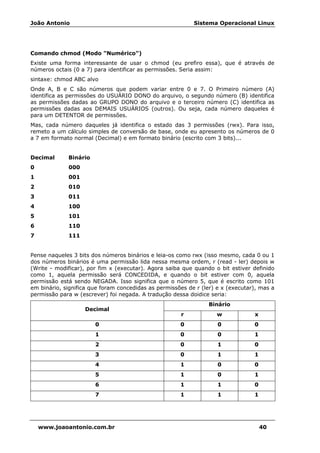 João Antonio Sistema Operacional Linux
www.joaoantonio.com.br 40
Comando chmod (Modo "Numérico")
Existe uma forma interessante de usar o chmod (eu prefiro essa), que é através de
números octais (0 a 7) para identificar as permissões. Seria assim:
sintaxe: chmod ABC alvo
Onde A, B e C são números que podem variar entre 0 e 7. O Primeiro número (A)
identifica as permissões do USUÁRIO DONO do arquivo, o segundo número (B) identifica
as permissões dadas ao GRUPO DONO do arquivo e o terceiro número (C) identifica as
permissões dadas aos DEMAIS USUÁRIOS (outros). Ou seja, cada número daqueles é
para um DETENTOR de permissões.
Mas, cada número daqueles já identifica o estado das 3 permissões (rwx). Para isso,
remeto a um cálculo simples de conversão de base, onde eu apresento os números de 0
a 7 em formato normal (Decimal) e em formato binário (escrito com 3 bits)...
Decimal Binário
0 000
1 001
2 010
3 011
4 100
5 101
6 110
7 111
Pense naqueles 3 bits dos números binários e leia-os como rwx (isso mesmo, cada 0 ou 1
dos números binários é uma permissão lida nessa mesma ordem, r (read - ler) depois w
(Write - modificar), por fim x (executar). Agora saiba que quando o bit estiver definido
como 1, aquela permissão será CONCEDIDA, e quando o bit estiver com 0, aquela
permissão está sendo NEGADA. Isso significa que o número 5, que é escrito como 101
em binário, significa que foram concedidas as permissões de r (ler) e x (executar), mas a
permissão para w (escrever) foi negada. A tradução dessa doidice seria:
Binário
Decimal
r w x
0 0 0 0
1 0 0 1
2 0 1 0
3 0 1 1
4 1 0 0
5 1 0 1
6 1 1 0
7 1 1 1
 