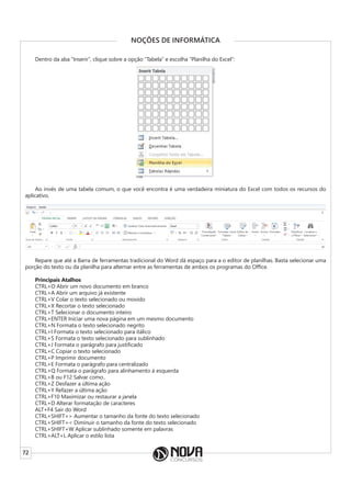 72
NOÇÕES DE INFORMÁTICA
Dentro da aba “Inserir”, clique sobre a opção “Tabela” e escolha “Planilha do Excel”:
Ao invés de uma tabela comum, o que você encontra é uma verdadeira miniatura do Excel com todos os recursos do
aplicativo.
Repare que até a Barra de ferramentas tradicional do Word dá espaço para a o editor de planilhas. Basta selecionar uma
porção do texto ou da planilha para alternar entre as ferramentas de ambos os programas do Office.
Principais Atalhos
CTRL+O Abrir um novo documento em branco
CTRL+A Abrir um arquivo já existente
CTRL+V Colar o texto selecionado ou movido
CTRL+X Recortar o texto selecionado
CTRL+T Selecionar o documento inteiro
CTRL+ENTER Iniciar uma nova página em um mesmo documento
CTRL+N Formata o texto selecionado negrito
CTRL+I Formata o texto selecionado para itálico
CTRL+S Formata o texto selecionado para sublinhado
CTRL+J Formata o parágrafo para justificado
CTRL+C Copiar o texto selecionado
CTRL+P Imprimir documento
CTRL+E Formata o parágrafo para centralizado
CTRL+Q Formata o parágrafo para alinhamento à esquerda
CTRL+B ou F12 Salvar como..
CTRL+Z Desfazer a última ação
CTRL+Y Refazer a última ação
CTRL+F10 Maximizar ou restaurar a janela
CTRL+D Alterar formatação de caracteres
ALT+F4 Sair do Word
CTRL+SHIFT+> Aumentar o tamanho da fonte do texto selecionado
CTRL+SHIFT+< Diminuir o tamanho da fonte do texto selecionado
CTRL+SHIFT+W Aplicar sublinhado somente em palavras
CTRL+ALT+L Aplicar o estilo lista
 