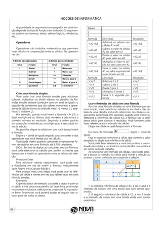 80
NOÇÕES DE INFORMÁTICA
A quantidade de argumentos empregados em uma fun-
ção depende do tipo de função a ser utilizada. Os argumen-
tos podem ser números, textos, valores lógicos, referências,
etc...
Operadores
Operadores são símbolos matemáticos que permitem
fazer cálculos e comparações entre as células. Os operado-
res são:
Criar uma fórmula simples
Você pode criar uma fórmula simples para adicionar,
subtrair, multiplicar ou dividir valores na planilha. As fór-
mulas simples sempre começam com um sinal de igual (=),
seguido de constantes que são valores numéricos e opera-
dores de cálculo como os sinais de mais (+), menos (-), aste-
risco (*) ou barra (/).
Por exemplo, quando você inserir a fórmula =5+2*3, o
Excel multiplicará os últimos dois números e adicionará o
primeiro número ao resultado. Seguindo a ordem padrão
das operações matemáticas, a multiplicação e executada an-
tes da adição.
Na planilha, clique na célula em que você deseja inserir
a fórmula.
Digite o = (sinal de igual) seguido das constantes e dos
operadores que você deseja usar no cálculo.
Você pode inserir quantas constantes e operadores fo-
rem necessários em uma fórmula, até 8.192 caracteres.
DICA : Em vez de digitar as constantes em sua fórmula,
você pode selecionar as células que contêm os valores que
deseja usar e inserir os operadores entre as células da sele-
ção.
Pressione Enter.
Para adicionar valores rapidamente, você pode usar
a AutoSoma em vez de inserir a fórmula manualmente
(guia Página Inicial, grupo Edição ).
Para avançar mais uma etapa, você pode usar as refe-
rências de célula e nomes em vez dos valores reais em uma
fórmula simples.
Exemplos
Copie os dados de exemplo da tabela a seguir e cole-os
na célula A1 de uma nova planilha do Excel. Para as fórmulas
mostrarem resultados, selecione-as, pressione F2 e pressio-
ne Enter. Se precisar, você poderá ajustar as larguras das co-
lunas para ver todos os dados.
Dados
2
5
Fórmula Descrição Resultado
‘=A2+A3
Adiciona os valores nas
células A1 e A2
=A2+A3
‘=A2-A3
Subtrai o valor na célula
A2 do valor em A1
=A2-A3
‘=A2/A3
Divide o valor na célula
A1 pelo valor em A2
=A2/A3
‘=A2*A3
Multiplica o valor na cé-
lula A1 pelo valor em A2
=A2*A3
‘=A2^A3
Eleva o valor na célula
A1 ao valor exponencial
especificado em A2
=A2^A3
Fórmula Descrição Resultado
‘=5+2 Adiciona 5 e 2 =5+2
‘=5-2 Subtrai 2 de 5 =5-2
‘=5/2 Divide 5 por 2 =5/2
‘=5*2 Multiplica 5 vezes 2 =5*2
‘=5^2
Eleva 5 à segunda po-
tência
=5^2
Usar referências de célula em uma fórmula
Ao criar uma fórmula simples ou uma fórmula que usa
uma função, você pode fazer referência aos dados das cé-
lulas de uma planilha incluindo referências de célula nos ar-
gumentos da fórmula. Por exemplo, quando você insere ou
seleciona a referência de célula A2, a fórmula usa o valor
dessa célula para calcular o resultado. Você também pode
fazer referência a um intervalo de células.
Clique na célula na qual deseja inserir a fórmula.
Na barra de fórmulas , digite = (sinal de
igual).
Faça o seguinte: selecione a célula que contém o valor
desejado ou digite sua referência de célula.
Você pode fazer referência a uma única célula, a um in-
tervalo de células, a um local em outra planilha ou a um local
em outra pasta de trabalho.
Ao selecionar um intervalo de células, você pode arras-
tar a borda da seleção da célula para mover a seleção ou
arrastar o canto da borda para expandir a seleção.
1. A primeira referência de célula é B3, a cor é azul e o
intervalo de células tem uma borda azul com cantos qua-
drados.
2. A segunda referência de célula é C3, a cor é verde
e o intervalo de célula tem uma borda verde com cantos
quadrados.
 