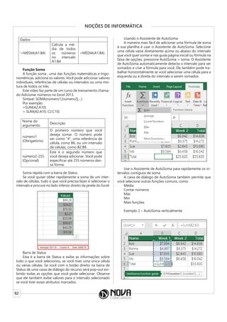 82
NOÇÕES DE INFORMÁTICA
Dados
‘=MÉDIA(A1:B4)
Calcula a mé-
dia de todos
os números
no intervalo
A1:B4
=MÉDIA(A1:B4)
Função Soma
A função soma , uma das funções matemáticas e trigo-
nométricas, adiciona os valores. Você pode adicionar valores
individuais, referências de células ou intervalos ou uma mis-
tura de todos os três.
Este vídeo faz parte de um curso de treinamento chama-
do Adicionar números no Excel 2013.
Sintaxe: SOMA(número1,[número2],...)
Por exemplo:
=SUM(A2:A10)
= SUM(A2:A10, C2:C10)
Nome do
argumento
Descrição
número1   
(Obrigatório)
O primeiro número que você
deseja somar. O número pode
ser como “4”, uma referência de
célula, como B6, ou um intervalo
de células, como B2:B8.
número2-255   
(Opcional)
Este é o segundo número que
você deseja adicionar. Você pode
especificar até 255 números des-
sa forma.
Soma rápida com a barra de Status
Se você quiser obter rapidamente a soma de um inter-
valo de células, tudo o que você precisa fazer é selecionar o
intervalo e procure no lado inferior direito da janela do Excel.
Barra de Status
Esta é a barra de Status e exibe as informações sobre
tudo o que você selecionou, se você tiver uma única célula
ou várias células. Se você com o botão direito na barra de
Status de uma caixa de diálogo do recurso será pop-out exi-
bindo todas as opções que você pode selecionar. Observe
que ele também exibe valores para o intervalo selecionado
se você tiver esses atributos marcados.
Usando o Assistente de AutoSoma
A maneira mais fácil de adicionar uma fórmula de soma
à sua planilha é usar o Assistente de AutoSoma. Selecione
uma célula vazia diretamente acima ou abaixo do intervalo
que você quer somar e nas guias página inicial ou fórmula na
faixa de opções, pressione AutoSoma > soma. O Assistente
de AutoSoma automaticamente detecta o intervalo para ser
somados e criar a fórmula para você. Ele também pode tra-
balhar horizontalmente se você selecionar uma célula para a
esquerda ou à direita do intervalo a serem somados.
Use o Assistente de AutoSoma para rapidamente os in-
tervalos contíguos de soma
A caixa de diálogo de AutoSoma também permite que
você selecione outras funções comuns, como:
Média
Contar números
Máx
Min
Mais funções
Exemplo 2 – AutoSoma verticalmente
 