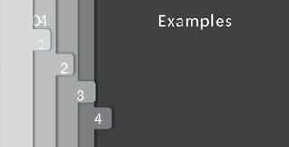 020304
1
2
3
4
Examples
 