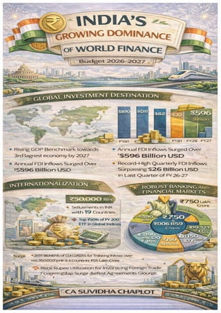 Key Reforms Infographic
