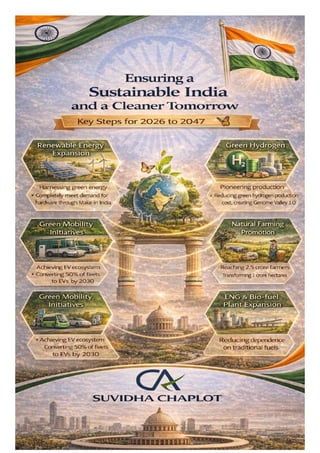 "Union Budget 2026-27: A Strategic Vision for India's Economic Growth ...