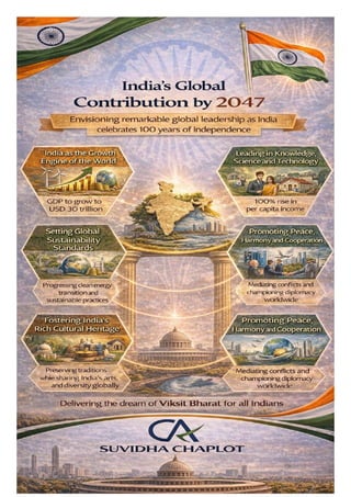 "Union Budget 2026-27: A Strategic Vision for India's Economic Growth ...