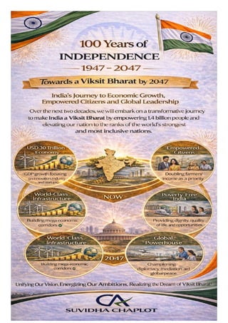 "Union Budget 2026-27: A Strategic Vision for India's Economic Growth ...