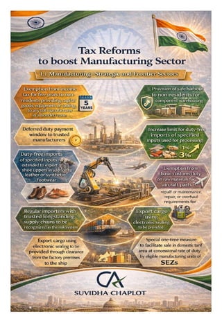 "Union Budget 2026-27: A Strategic Vision for India's Economic Growth ...