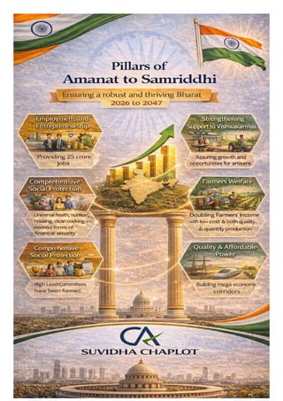 "Union Budget 2026-27: A Strategic Vision for India's Economic Growth ...