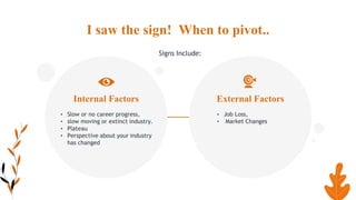 I saw the sign! When to pivot..
• Slow or no career progress,
• slow moving or extinct industry.
• Plateau
• Perspective a...