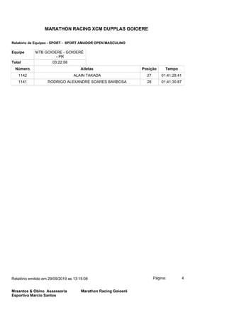 Equipe MTB GOIOERE - GOIOERÊ
- PR
Total 03:22:58
Número Atletas Posição Tempo
1142 ALAIN TAKADA 27 01:41:28.41
1141 RODRIGO ALEXANDRE SOARES BARBOSA 28 01:41:30.87
Página: 4Relatório emitido em 29/09/2019 as 13:15:08
Mrsantos & Obino Assessoria
Esportiva Marcio Santos
Marathon Racing Goioerê
MARATHON RACING XCM DUPPLAS GOIOERE
Relatório de Equipes - SPORT - SPORT AMADOR OPEN MASCULINO
 