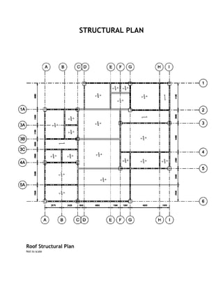 Structural Component Plan Structures (Group Assignment) - Structural Design and Analysis of a RC ...