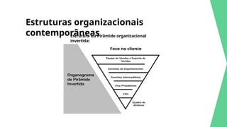 Estruturas organizacionais
contemporâneas
Estrutura ou Pirâmide organizacional
invertida:
 