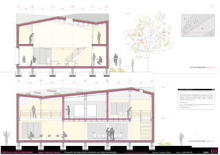 3,00 3,00 3,00 3,00 3,00 3,00
A B C D E F G
+0.78
+3.78
+7.90
2 3 4 5 6
1,90 2,70 2,70 2,70 1,90
1
+0.78
+3.78
+7.90
Proyecto de ejecución material con baja tecnología 09
UE
Javier Leyva Díaz exp: 20818638TALLER DE TECNOLOGÍAEDIFICIO MULTIFUNCIONAL _ Molo,Nakura,Kenya
Las estrategias de diseño bioclimático del edificio se centraron en conseguir un
confort interior adecuado, fundamentalmente en franja horaria de la tarde;
cuidando la orientación para un aprovechamiento óptimo del soleamiento, la
envolvente y su grado de aislamiento para conseguir un intercambio
energético adecuado, control de los puentes térmicos y elección de
carpinterías de altas prestaciones.
EFICIENCIA ENERGÉTICA
Envolvente térmica
Tanto la capa de aislamiento como la estanqueidad se disponen de forma
continua por todo el perímetro del edificio
SECCIÓN LONGITUDINAL escala: 1/50
U = 0.19 W/m2 K
SECCIÓN TRANSVERSAL escala: 1/50
 