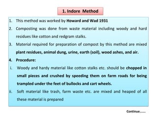 Indore Pit Method Principles of organic farming | PDF