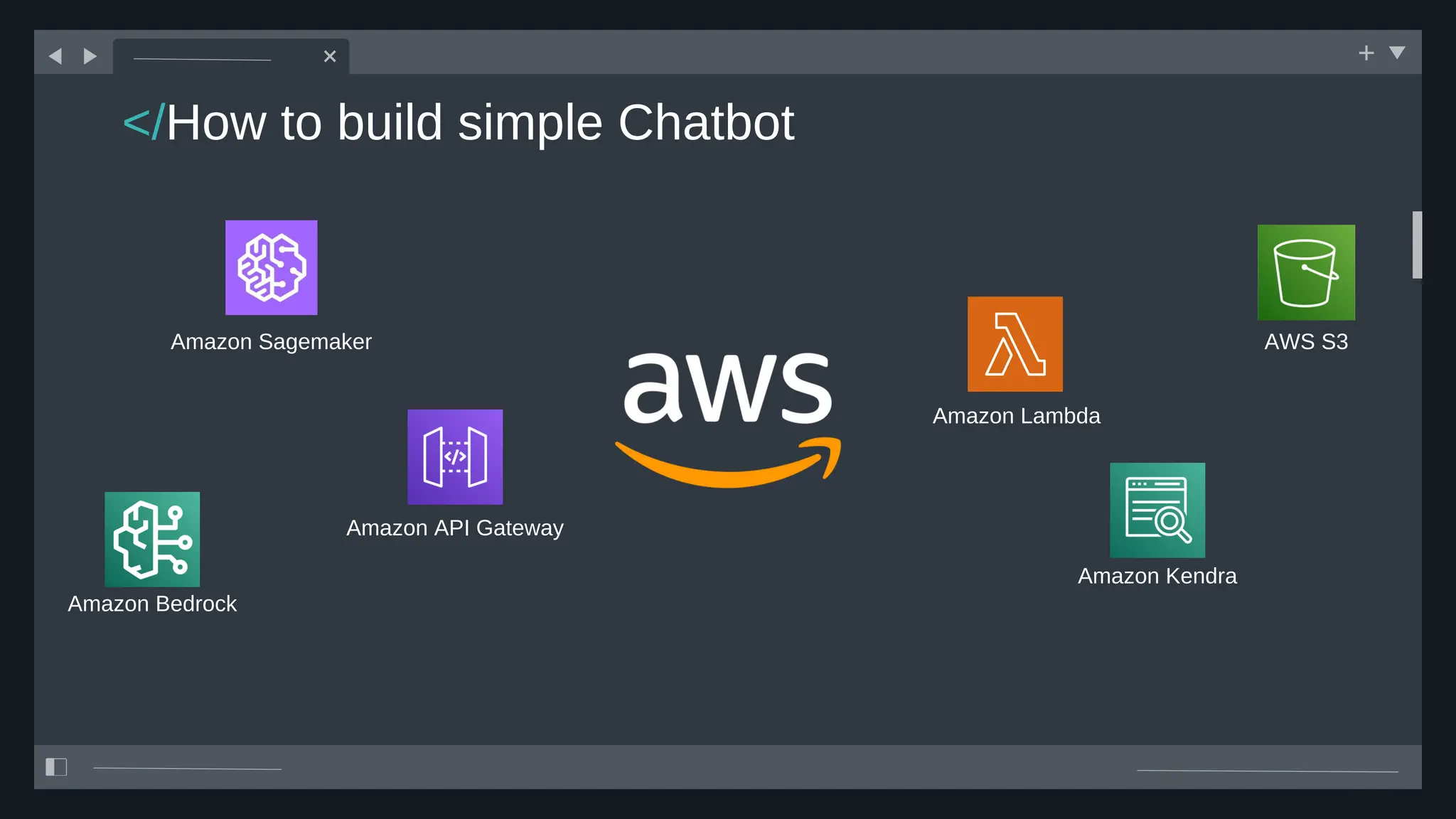 </How to build simple Chatbot
Amazon Sagemaker
Amazon Bedrock
Amazon Lambda
AWS S3
Amazon Kendra
Amazon API Gateway
 