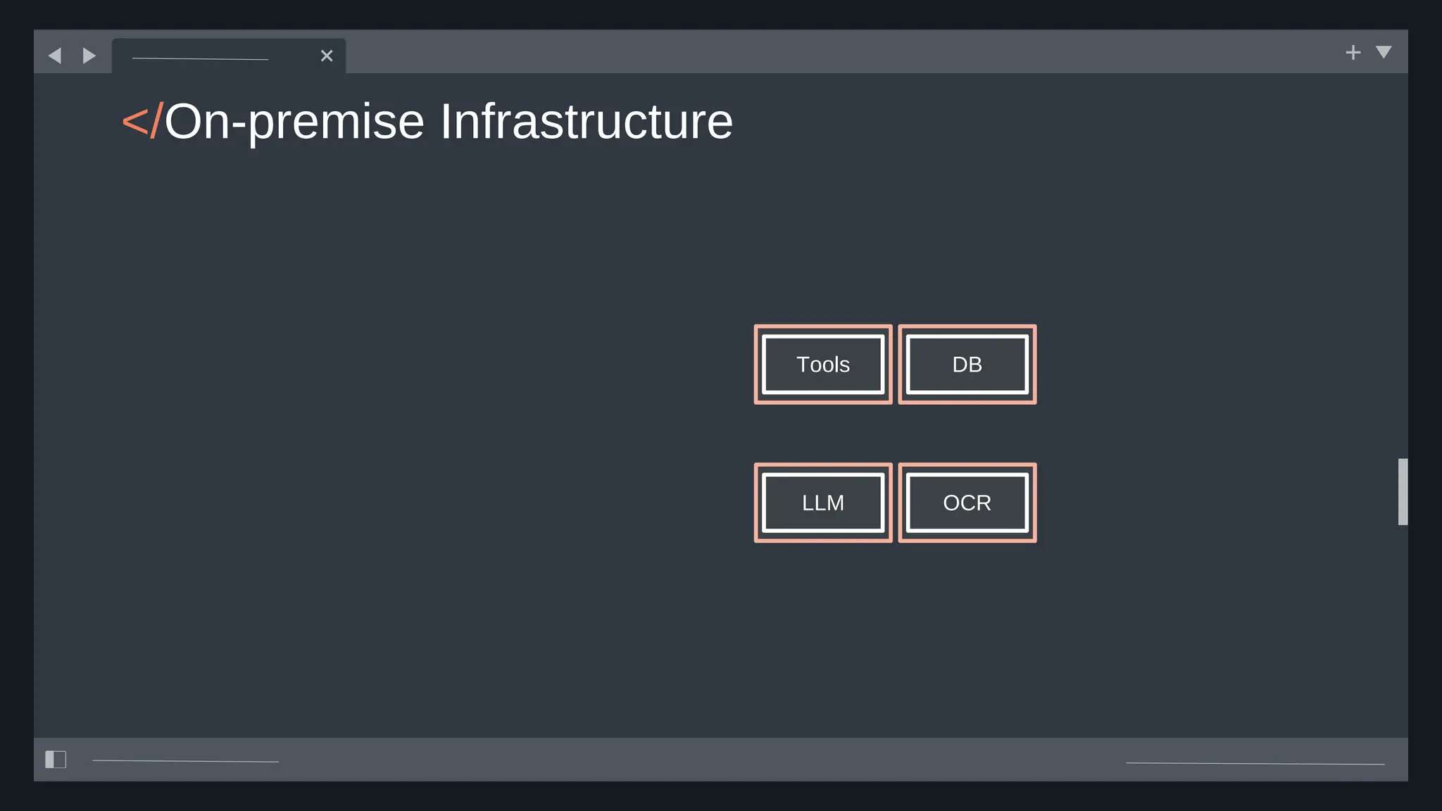 </On-premise Infrastructure
OCR
DB
LLM
Tools
 