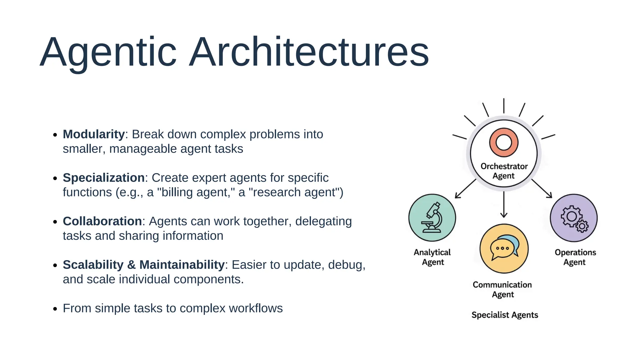 Modularity: Break down complex problems into
smaller, manageable agent tasks
Specialization: Create expert agents for specific
functions (e.g., a "billing agent," a "research agent")
Collaboration: Agents can work together, delegating
tasks and sharing information
Scalability & Maintainability: Easier to update, debug,
and scale individual components.
From simple tasks to complex workflows
Agentic Architectures
 