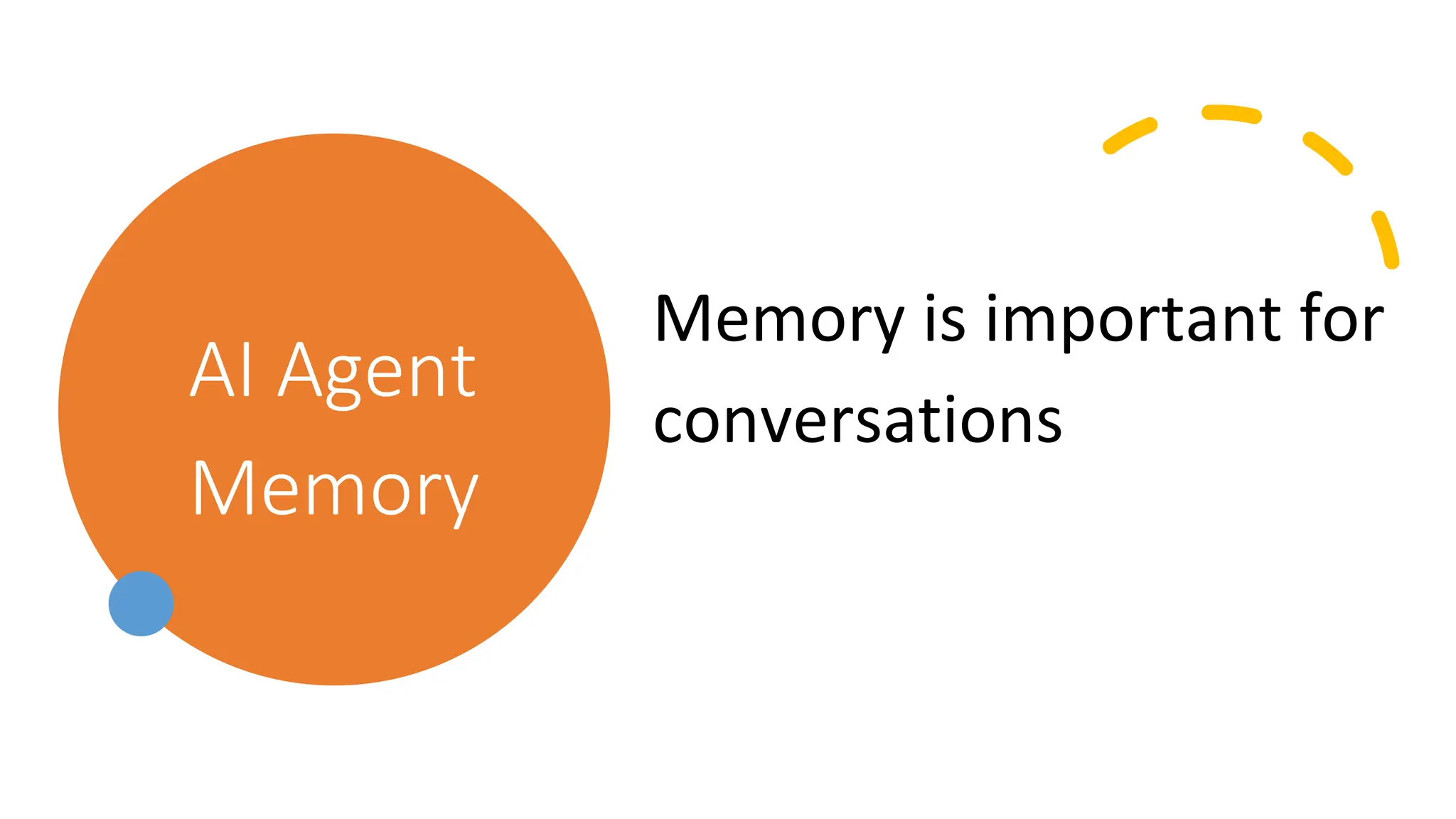 AI Agent
Memory
Memory is important for
conversations
 