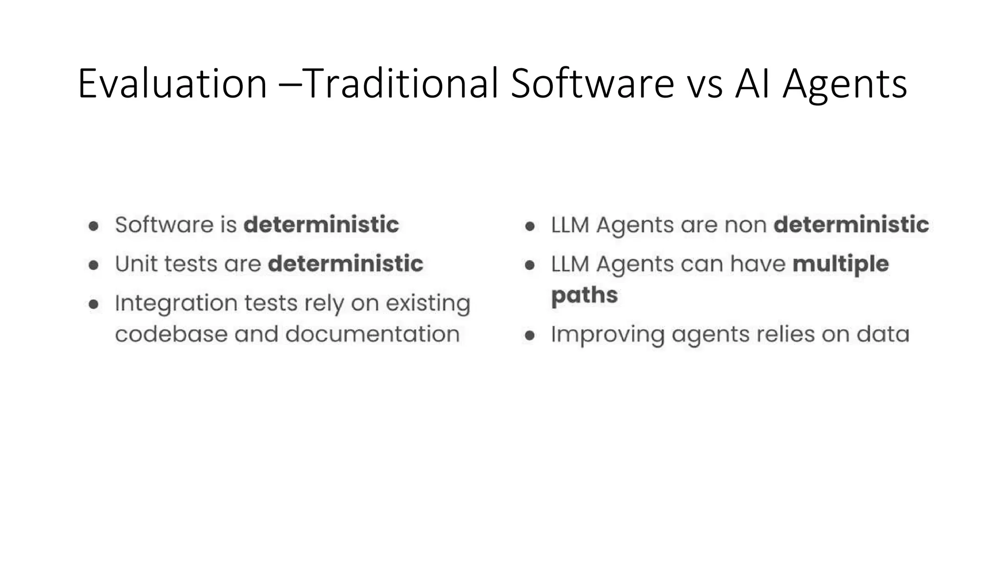 Evaluation –Traditional Software vs AI Agents
 