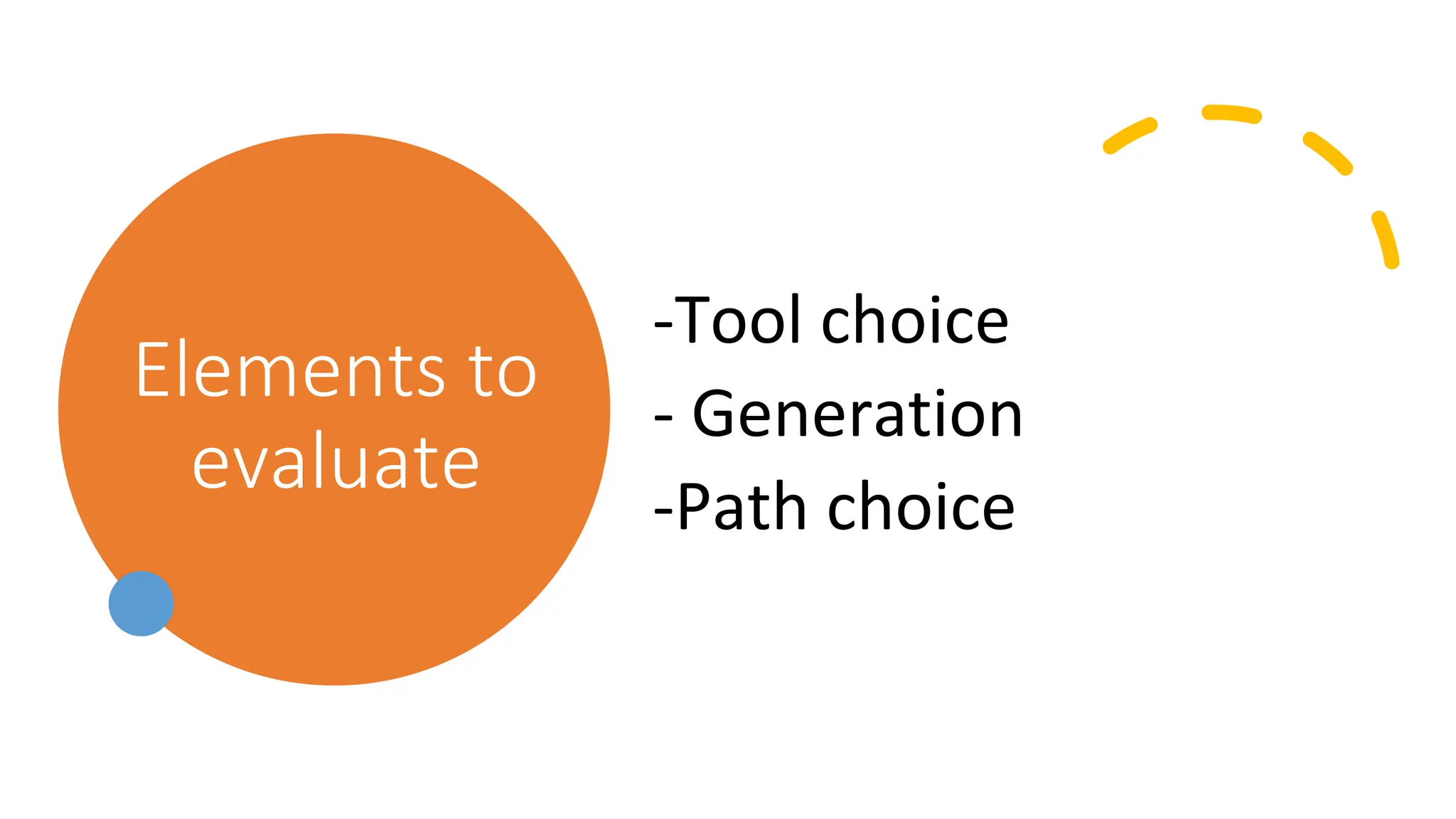 Elements to
evaluate
-Tool choice
- Generation
-Path choice
 