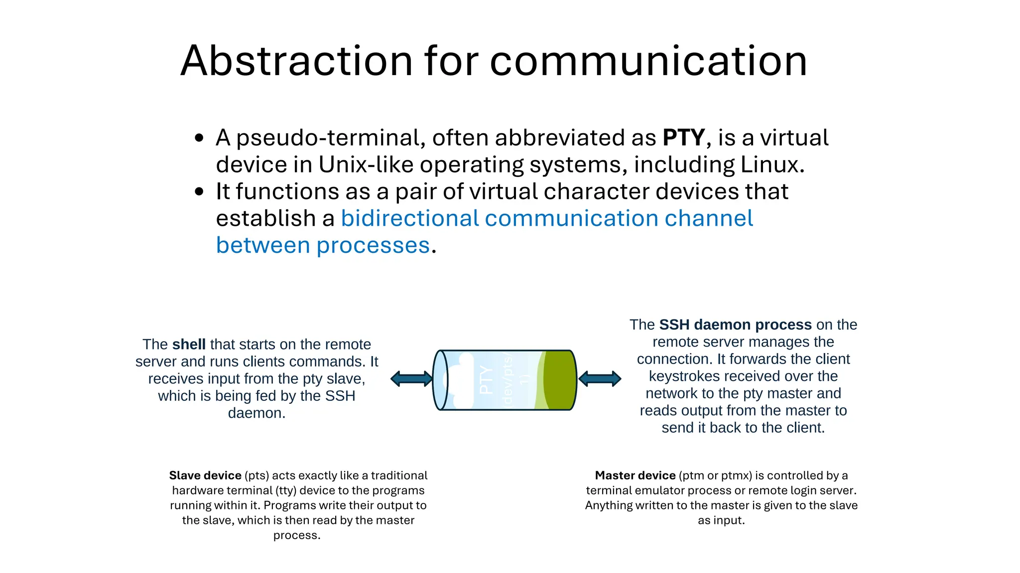 Abstraction for communication
A pseudo-terminal, often abbreviated as PTY, is a virtual
device in Unix-like operating systems, including Linux.
It functions as a pair of virtual character devices that
establish a bidirectional communication channel
between processes.
PTY
(dev/pts/
1)
Master device (ptm or ptmx) is controlled by a
terminal emulator process or remote login server.
Anything written to the master is given to the slave
as input.
Slave device (pts) acts exactly like a traditional
hardware terminal (tty) device to the programs
running within it. Programs write their output to
the slave, which is then read by the master
process.
The SSH daemon process on the
remote server manages the
connection. It forwards the client
keystrokes received over the
network to the pty master and
reads output from the master to
send it back to the client.
The shell that starts on the remote
server and runs clients commands. It
receives input from the pty slave,
which is being fed by the SSH
daemon.
 